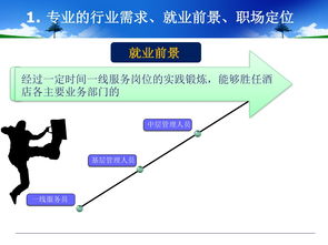 跨界融合 酒店、主題樂園與餐飲管理的協(xié)同創(chuàng)新